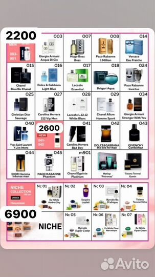 Духи ессенс