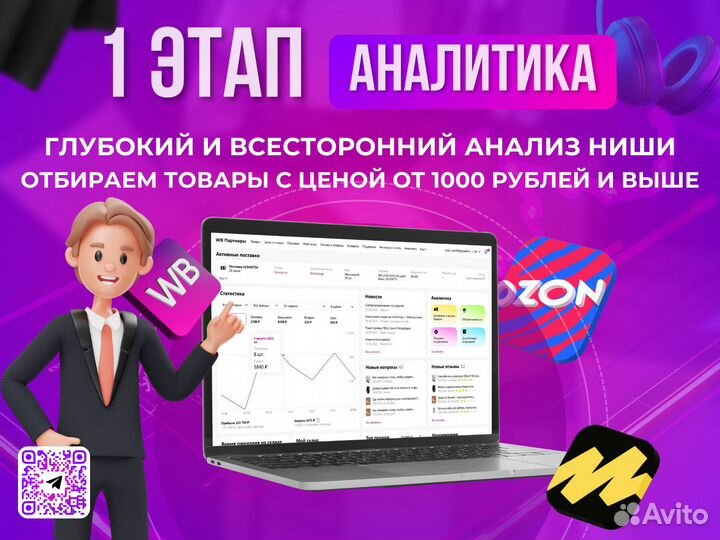 Готовый бизнес на маркетплейсах с гарантией