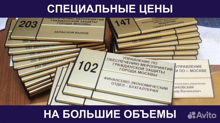 Изготовление Табличек На Двери Уголков Потребителя