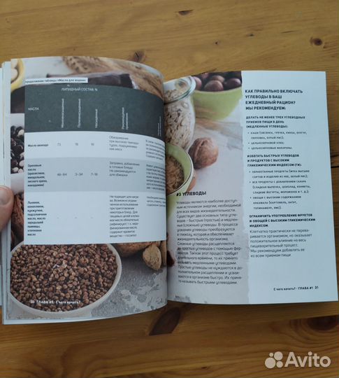 Что мне съесть, чтобы похудеть книга