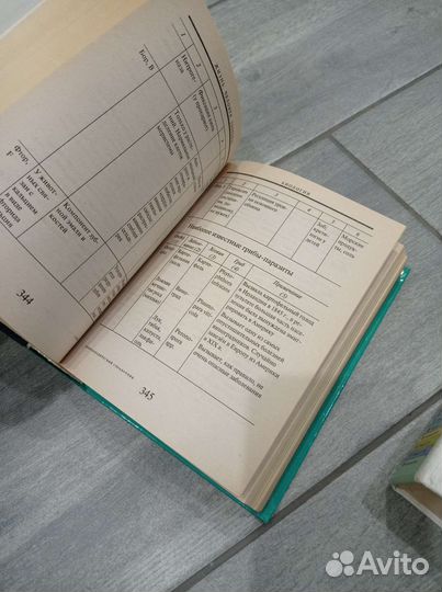 Справочники