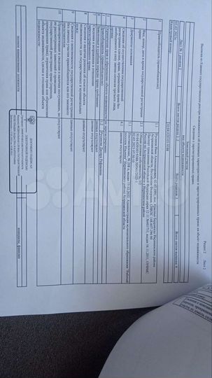 Участок 12 сот. (ИЖС)