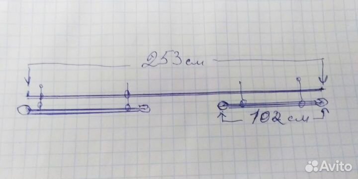 Карнизы для штор двухрядный металлический