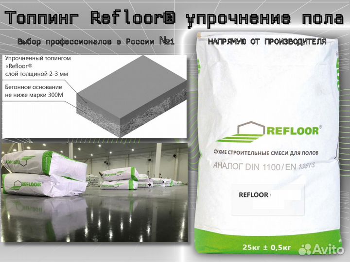 Топпинг для бетонного пола refloor CT-S200 корунд