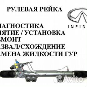 Опыт восстановления автомобиля на примере Ауди 80 Б3