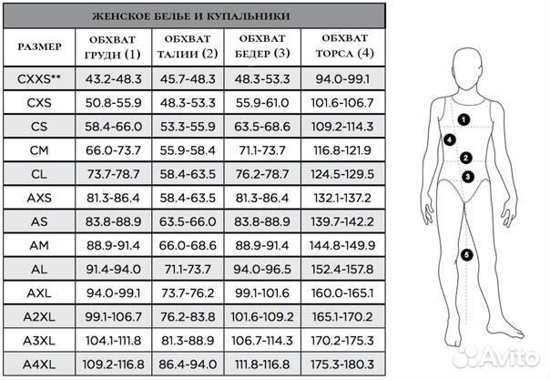 Купальник гимнастический для выступлений