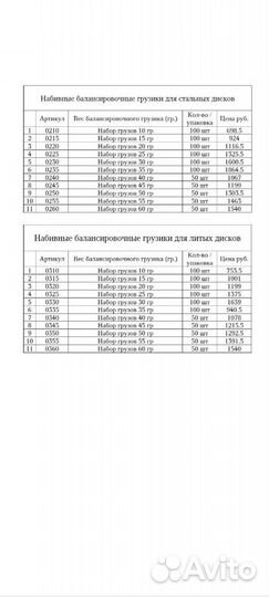 Грузики самоклейки свинец