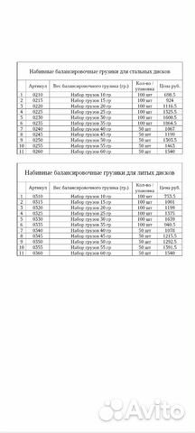 Грузики самоклейки свинец