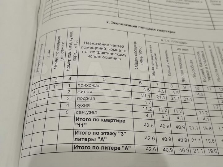 1-к. квартира, 42,6 м², 3/9 эт.