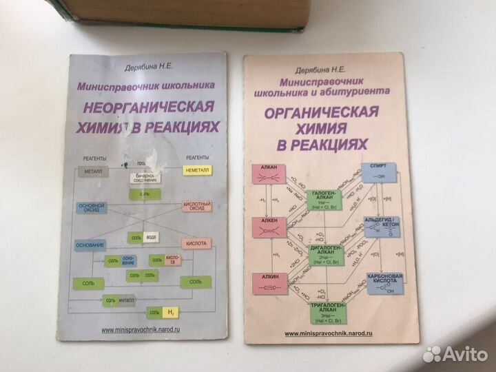 Книга репетитор по химии под редакцией Егорова