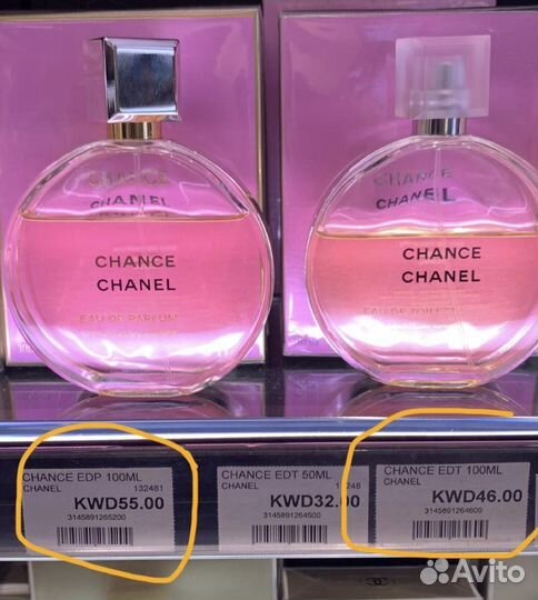 Парфюм Chanel с ОАЭ