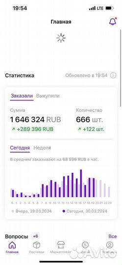 Обучение wildberries наставничество по вб