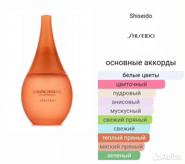 Shiseido Energizing Fragrance (распив)