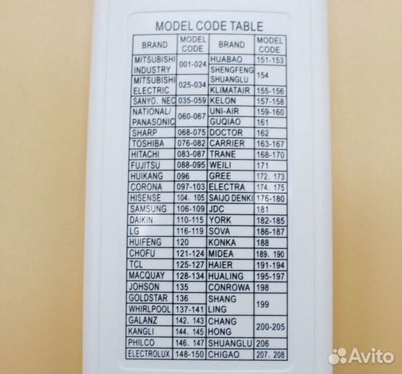 Запчасти для кондиционеров