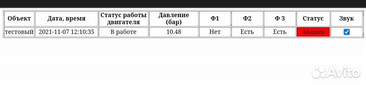 Автоматизация. Удалённая диспетчеризация объектов