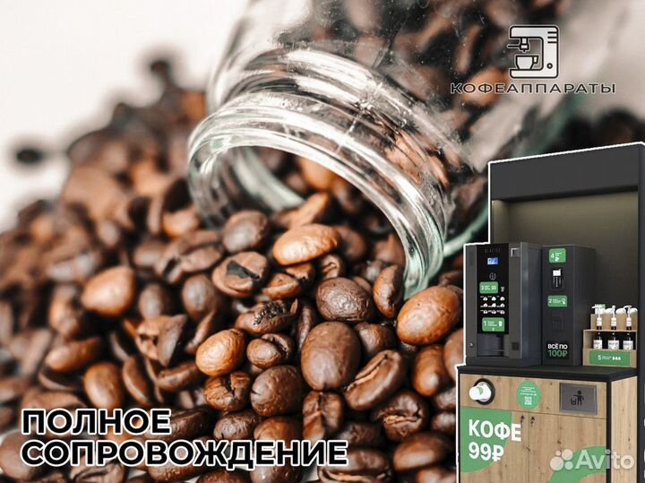 Кофеаппараты: просто, быстро, вкусно