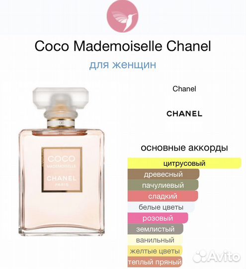 Духи Coco Mademoiselle Chanel 100мл