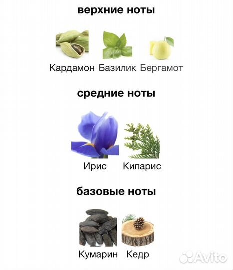 Gentleman Only Intense Givenchy 100 мл