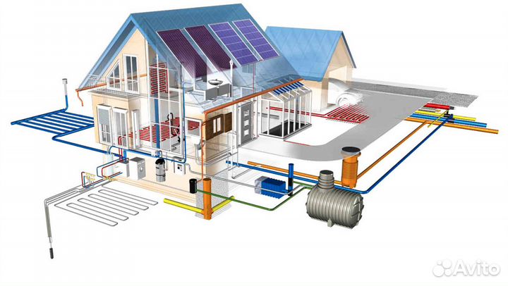 Сантехник Отопление Водоснабжение Теплый пол