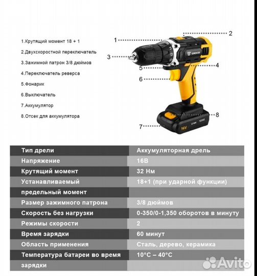 Дрель-шуроповерт Deko dkcd16FU-Li аккумуляторный