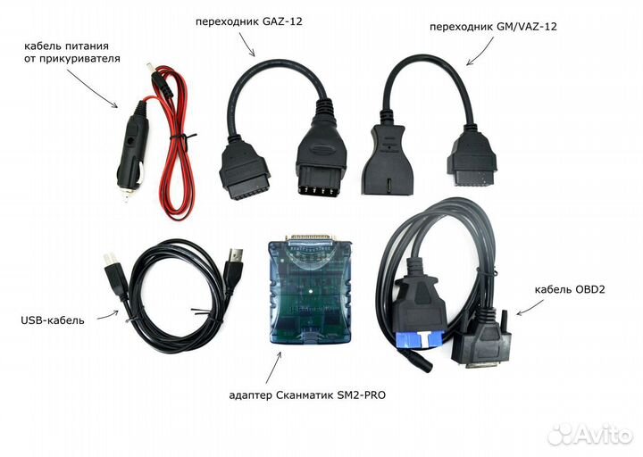Сканматик 2 PRO Стандарт + Газ 12 pin, GM/ваз 12 p