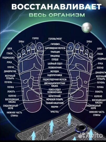 Массажный коврик для ног