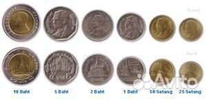 Монеты Тайланда