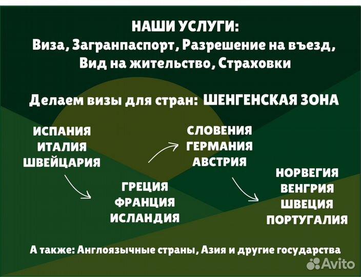 Виза шенгенская виза\ туристическая виза