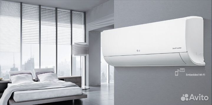 Сплит системы