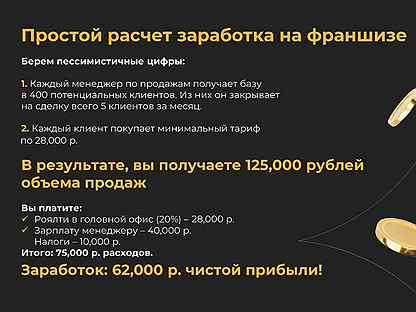 Ит-франшиза с гарантией результата