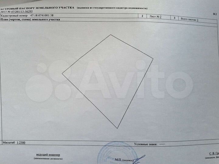 Участок 6,08 га (СНТ, ДНП)