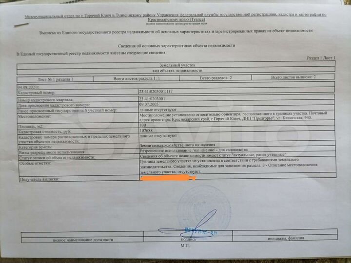 Участок 8 сот. (СНТ, ДНП)