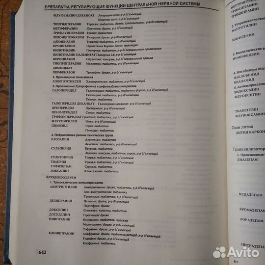 Справочник лекарственных препаратов