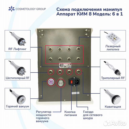 Аппарат ким 8 (6 в 1)