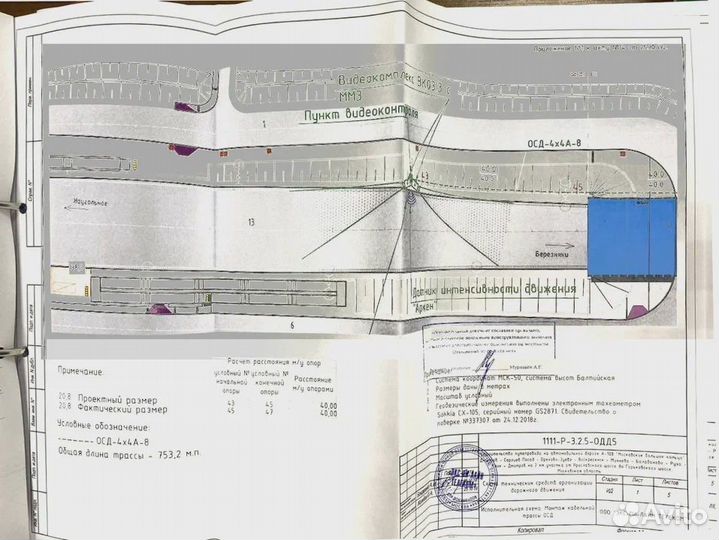 Исполнительная документация, техочет. Инженер пто