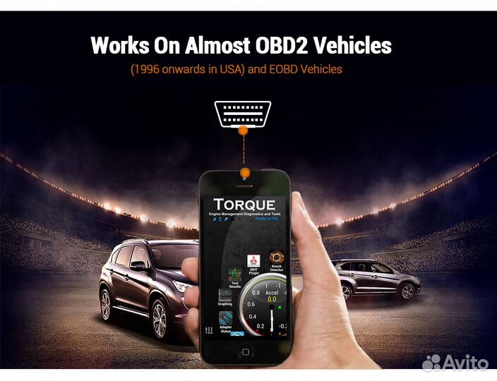 Автосканер ELM 327 WI-FI V1.5OBD2(iPhone и Android