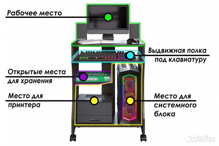 Стол для ноутбука