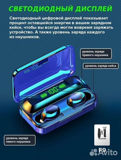 Новые. Беспроводные наушники с шумоподавлением