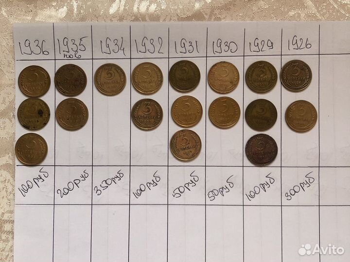 3 коп СССР разные года