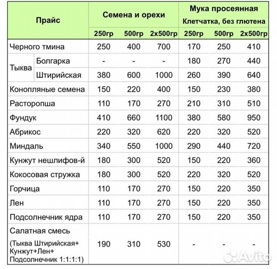 Масло тыквенное сыродавленное