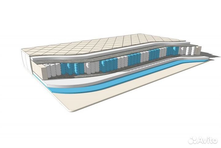 Матрасы новые из наличия