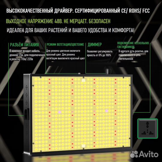 Светильник с активным охлаждением 100W/200W