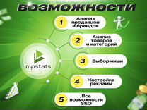 Mpstats доступ складчина (мпстатс)