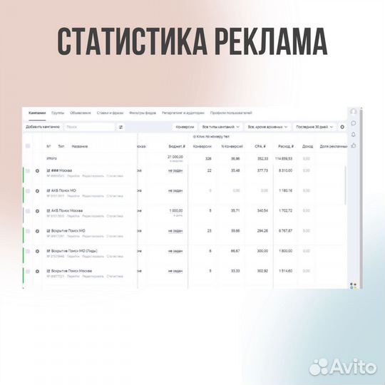 Продвижение вконтакте, Яндекс директ, реклама