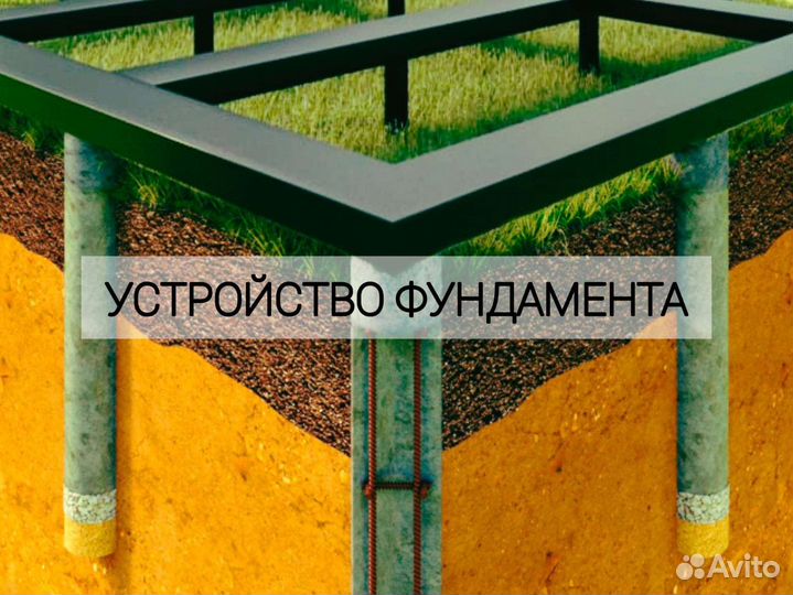 Строительство каркасных домов под ключ