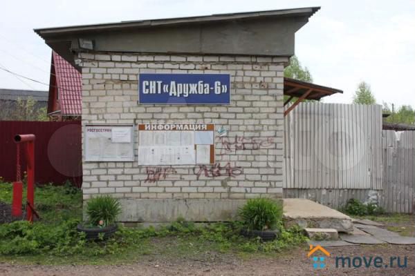 Участок 8 сот. (СНТ, ДНП)