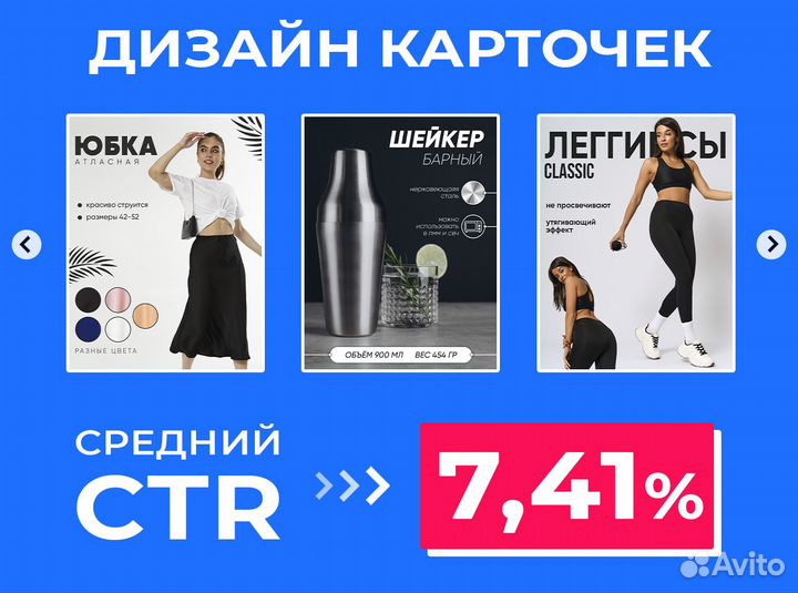 Дизайн карточек - Инфографика для Маркетплейсов