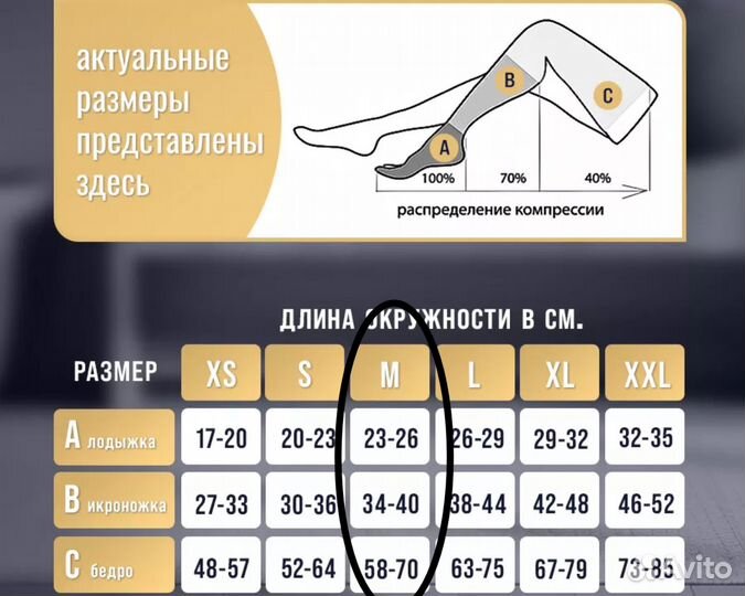 Компрессионные чулки 2 класс размер М