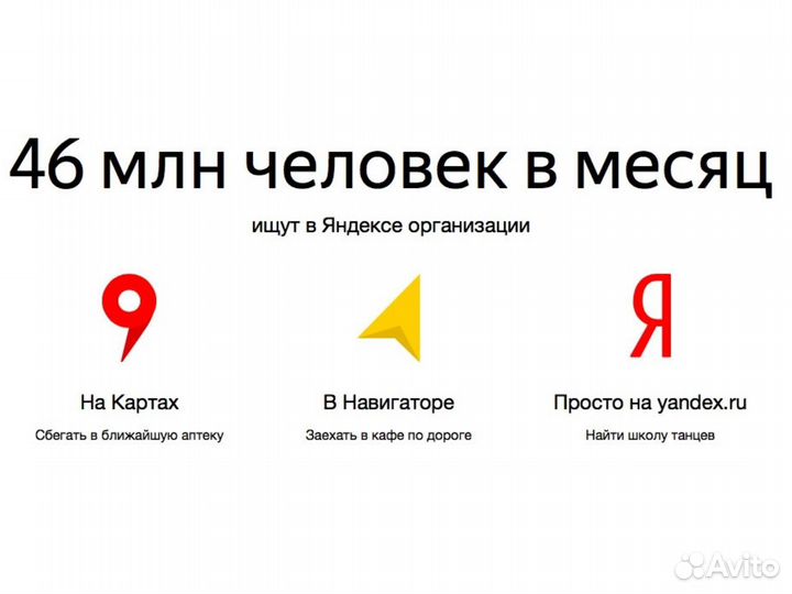 Продвижение на яндекс картах / яндекс навигатор