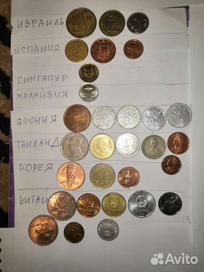 Монеты разных стран